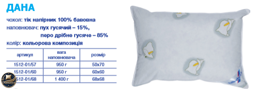 Подушка Дана, Білий, Подушка пухо-перова, 50х70 см, Тік бавовна, Пух гусячий 15%; перо гусяче 85%, 950 г., Кольорова композиція, Фірмова упаковка, Україна